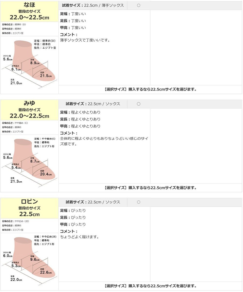 Pointer 日本製 レースアップ厚底スニーカー 