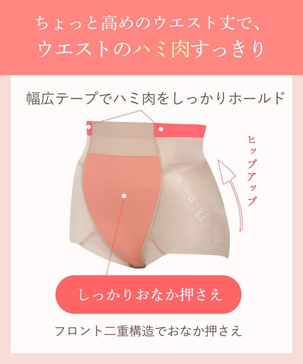 Wing ガードル 【ハミデンヌ】 ウエストのハミ肉すっきりカバー ショート丈 KQ2585 ウイング／ワコール 