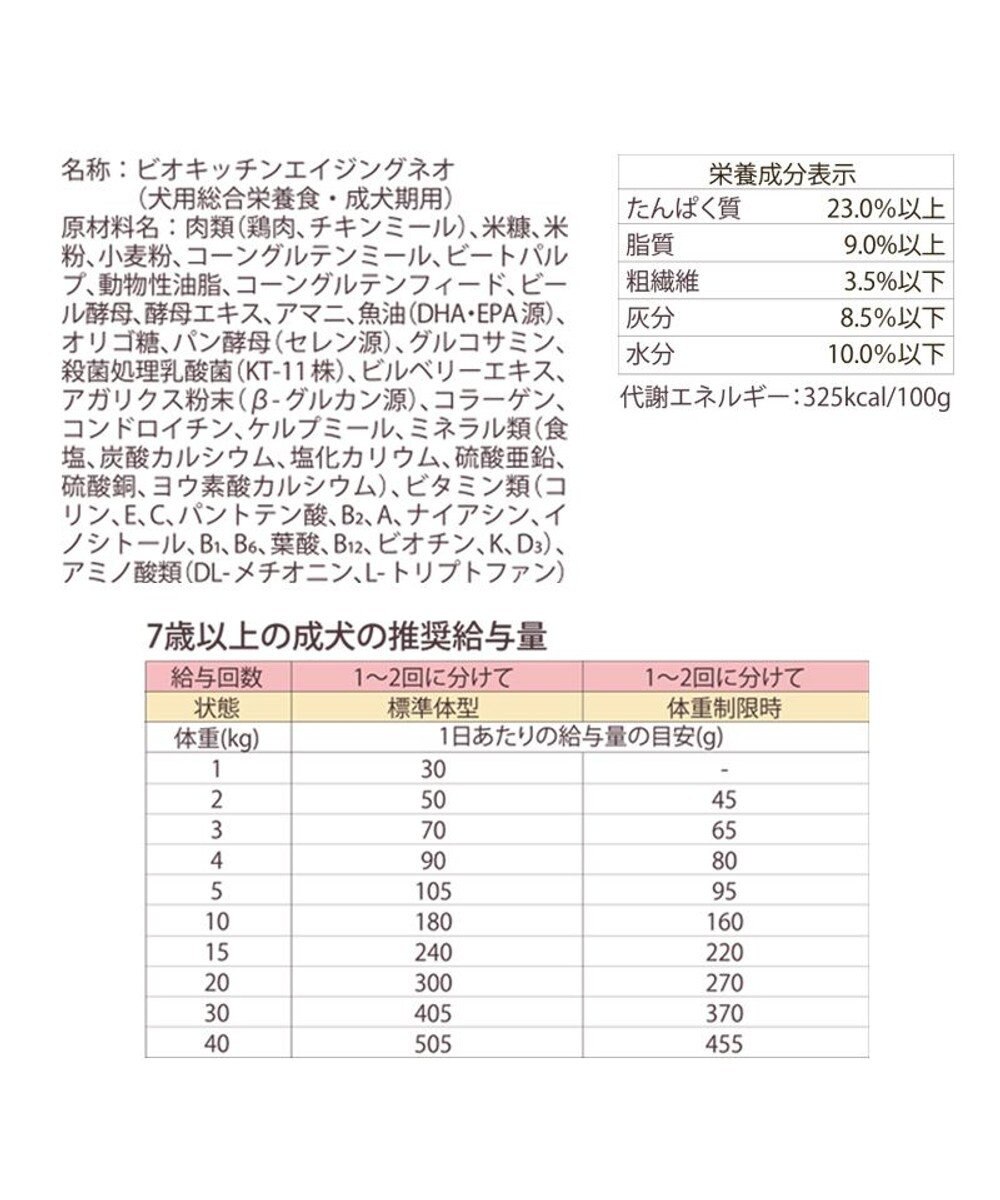 PET PARADISE ビオキッチン エイジングネオ ５００ｇ 