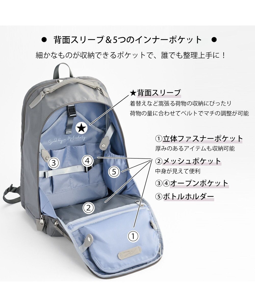 ACE BAGS & LUGGAGE W&.Day/Night ミュッケ オーガナイズドリュック B4サイズ 15.6インチPC収納 大容量 15577 ダブルアンドデイナイト 