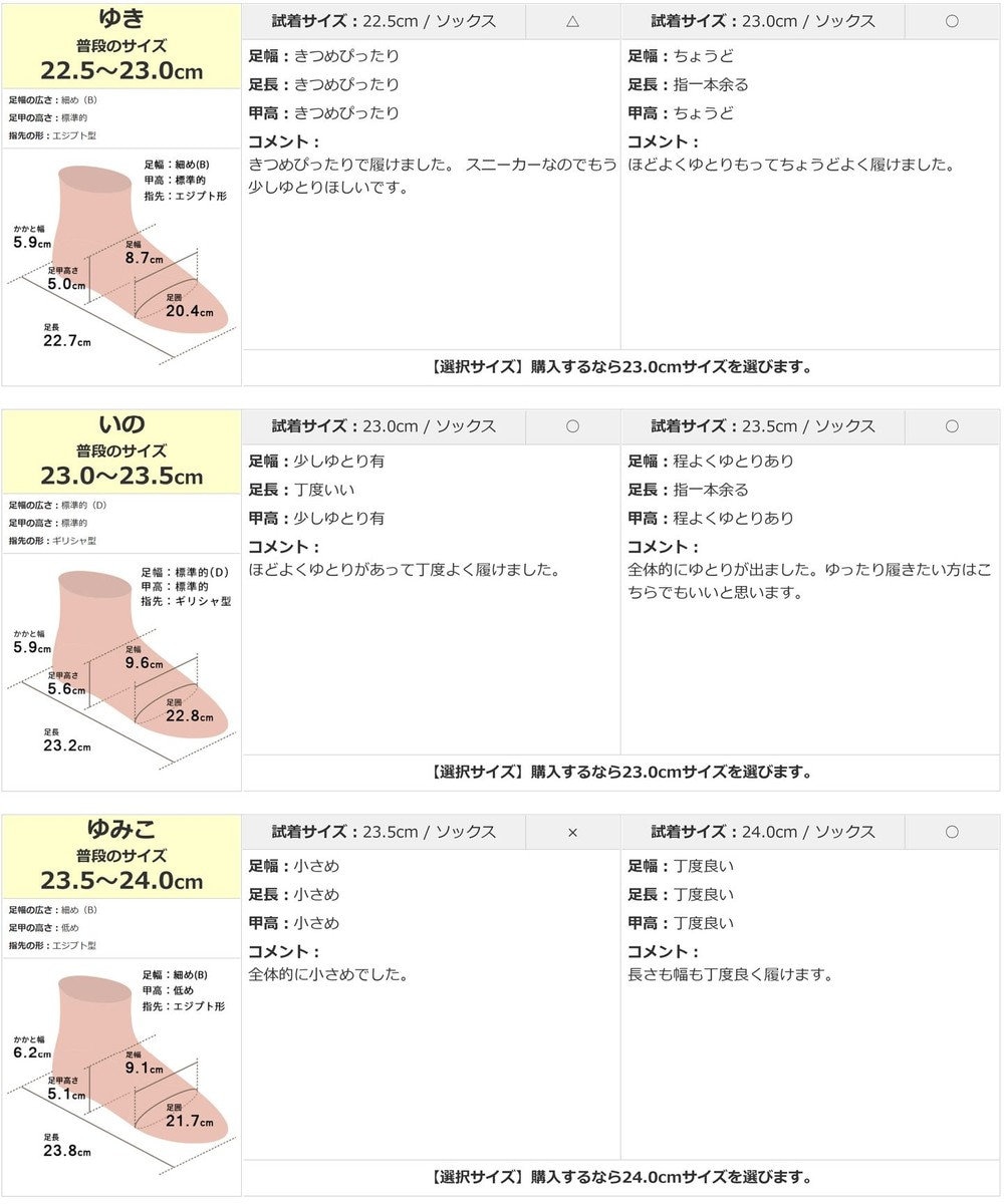 Pointer 日本製 レースアップ厚底スニーカー 
