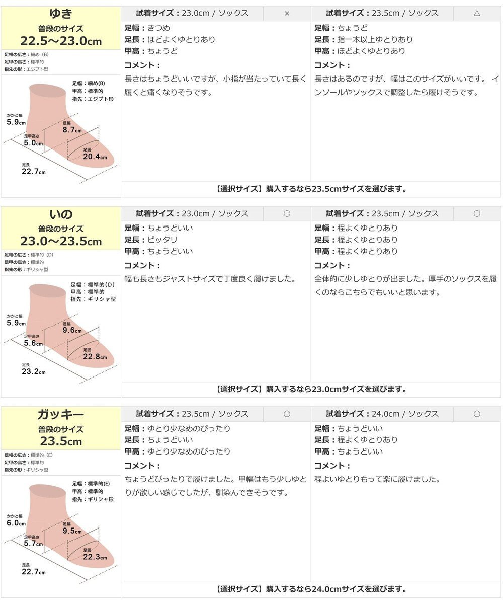 Pointer 日本製 本革軽量 大人厚底スニーカー 