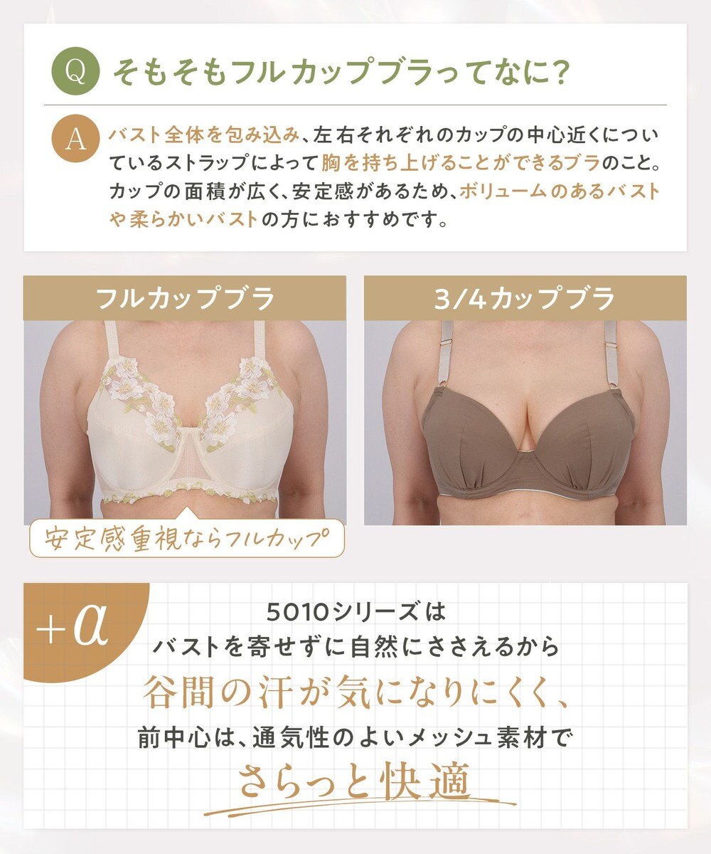 Wing ブラジャー Wing Lesiage 安定感のあるつけごこち 綿混素材(肌側) 【5010シリーズ】 フルカップブラ Hカップまで対応 大きいサイズ PB5010 ウイング／ワコール 