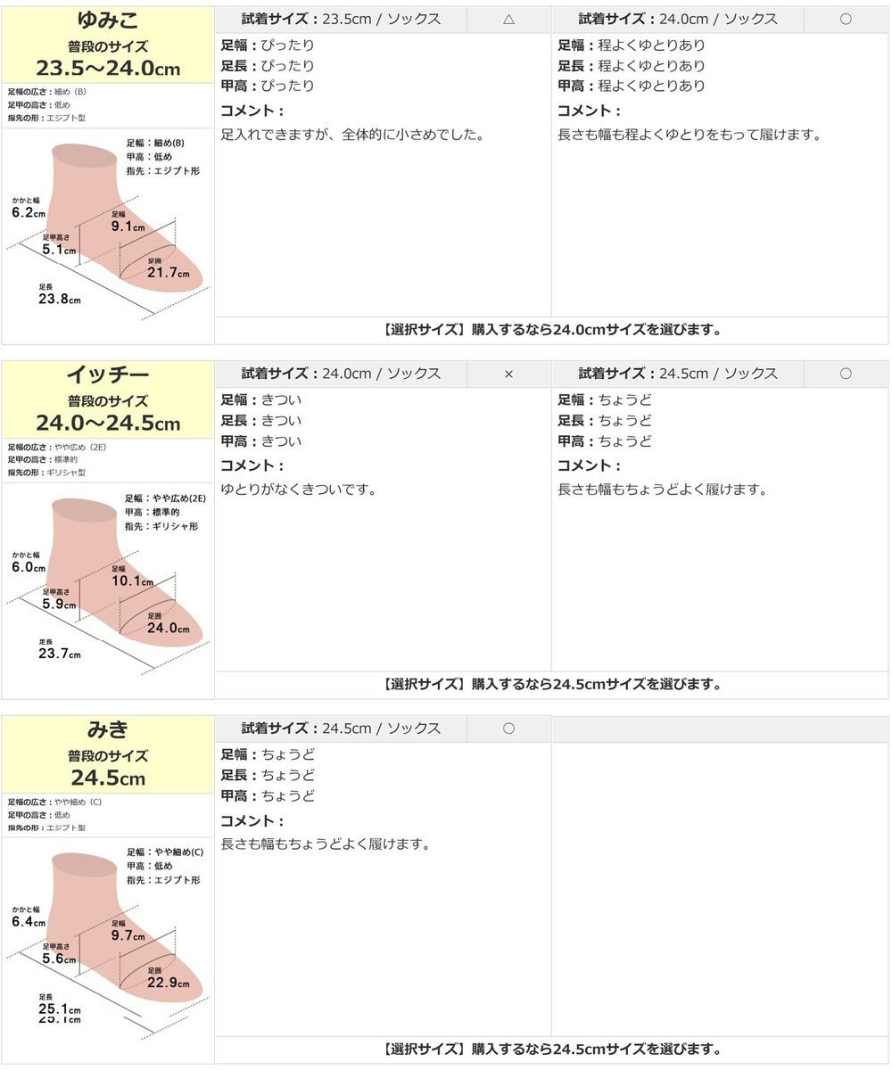 Pointer 日本製 本革軽量 大人厚底スニーカー 