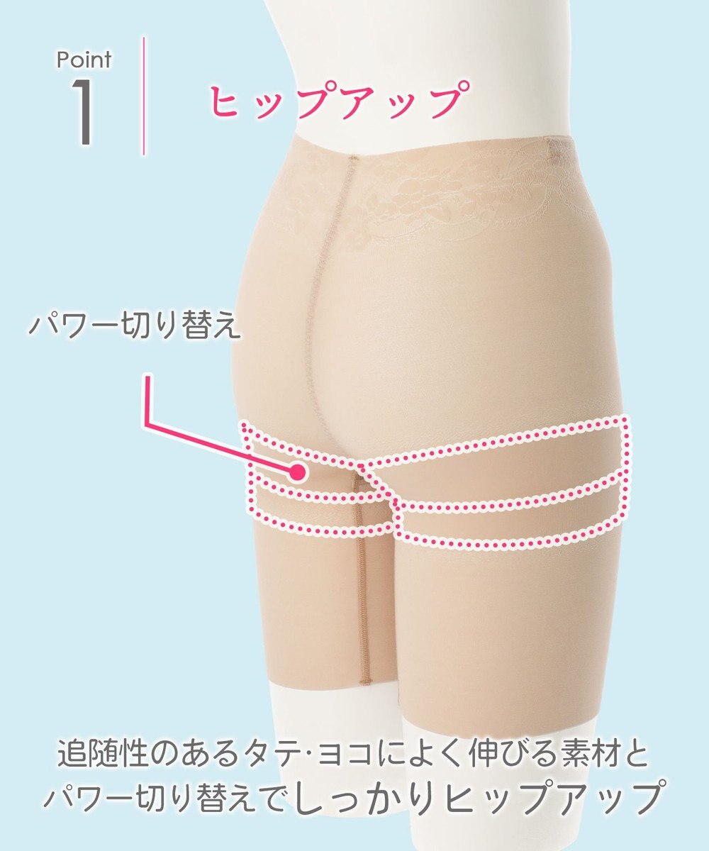 Wing ガードル　ロング　【カーヴィーヒップ】　ウイング／ワコール　KQ2797 