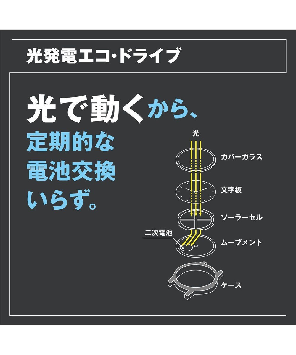 CITIZEN 【オールブラッククロノグラフ】電池交換不要 光発電 エコ・ドライブ 腕時計 