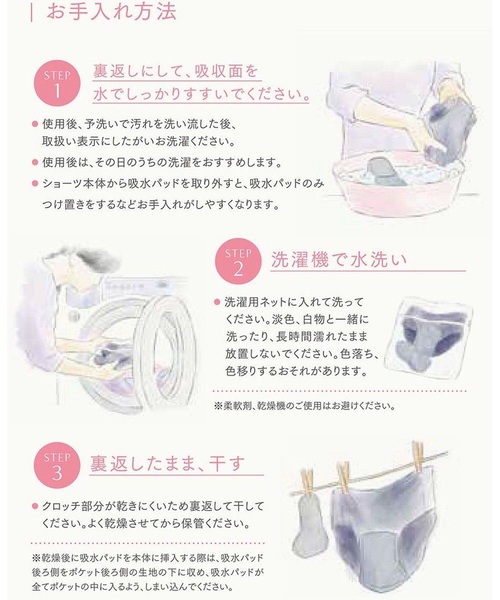 Wing 【セパレート吸水サニタリーショーツ】　吸水パッド取り外し可能　モレにくい　はきこみ丈ふつう　ウイング／ワコール　EC7500 