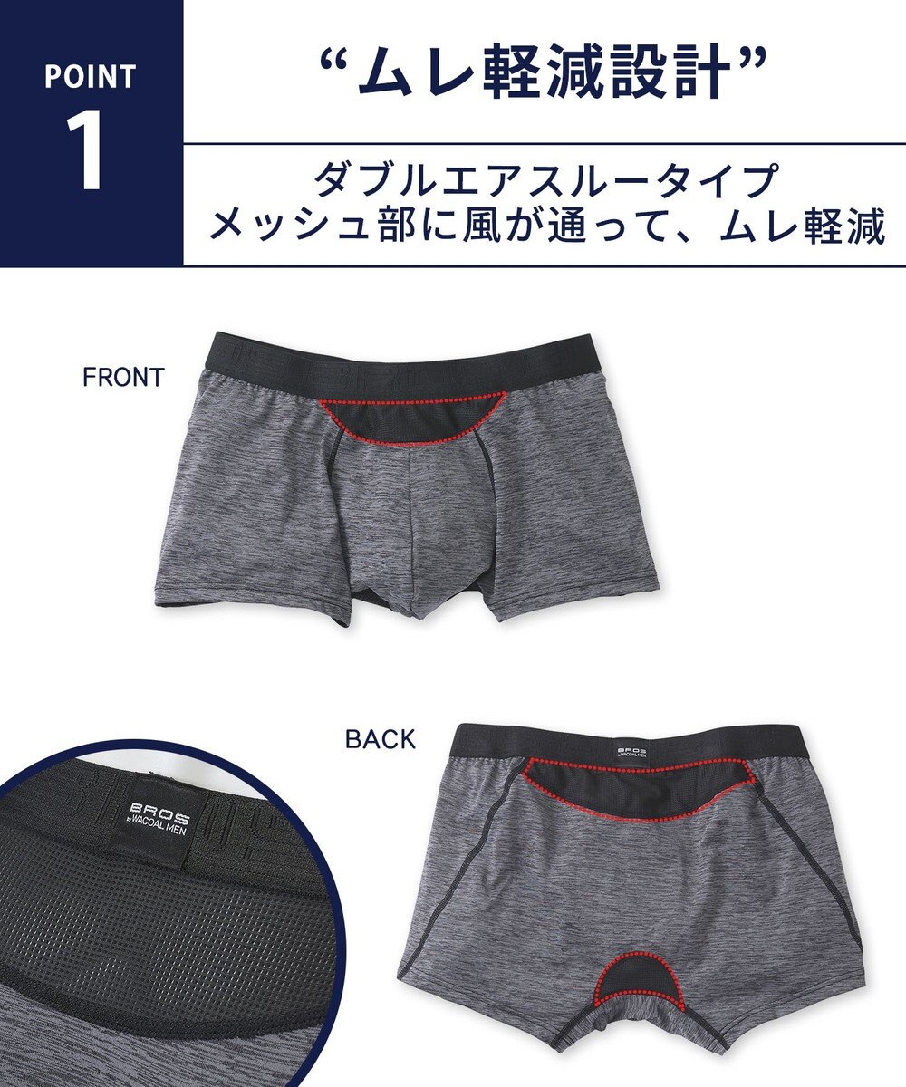 WACOAL MEN ボクサーパンツ　風が通ってムレ軽減。　ダブルエアスルータイプ　吸汗速乾　ショート丈　前閉じ　/ブロス　GT3360 