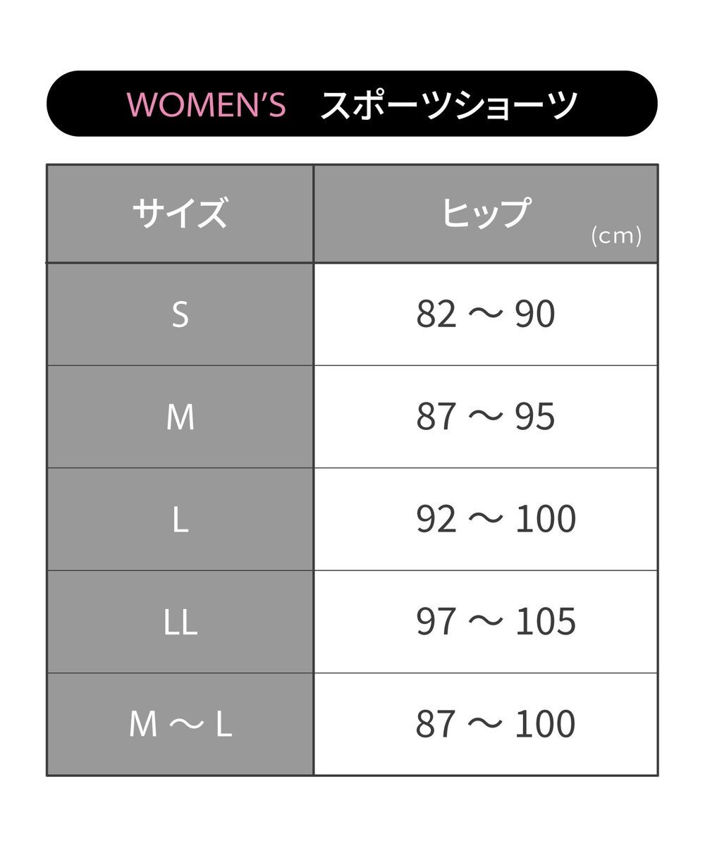 WOMEN】 CW-X 3D フィットショーツ 【お尻にくいこみにくい すそがズレ