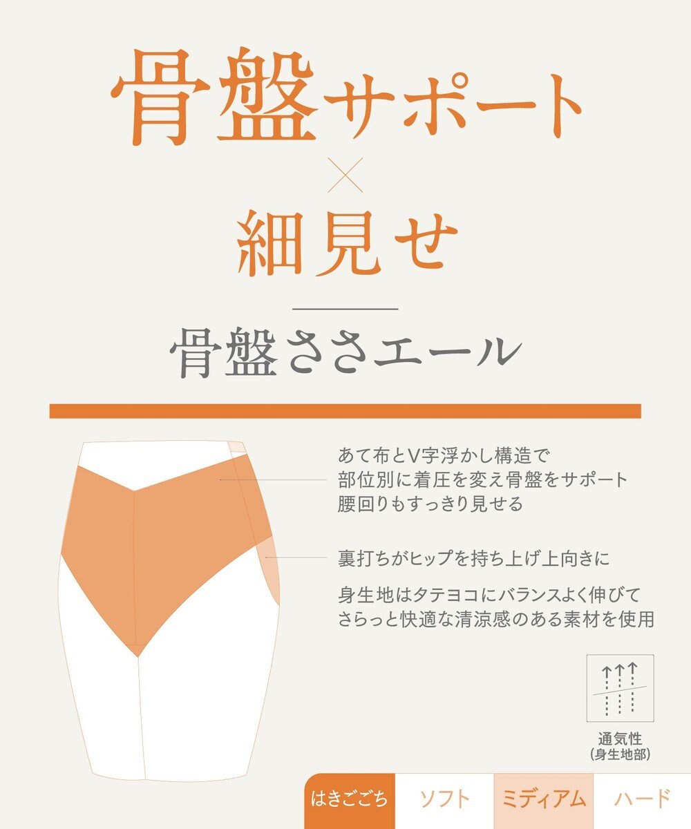 Wing ガードル 骨盤サポート 下腹すっきり ヒップアップ 腰まわりすっきり 【骨盤ささエール】 ロング丈 KQ2730 ウイング／ワコール 