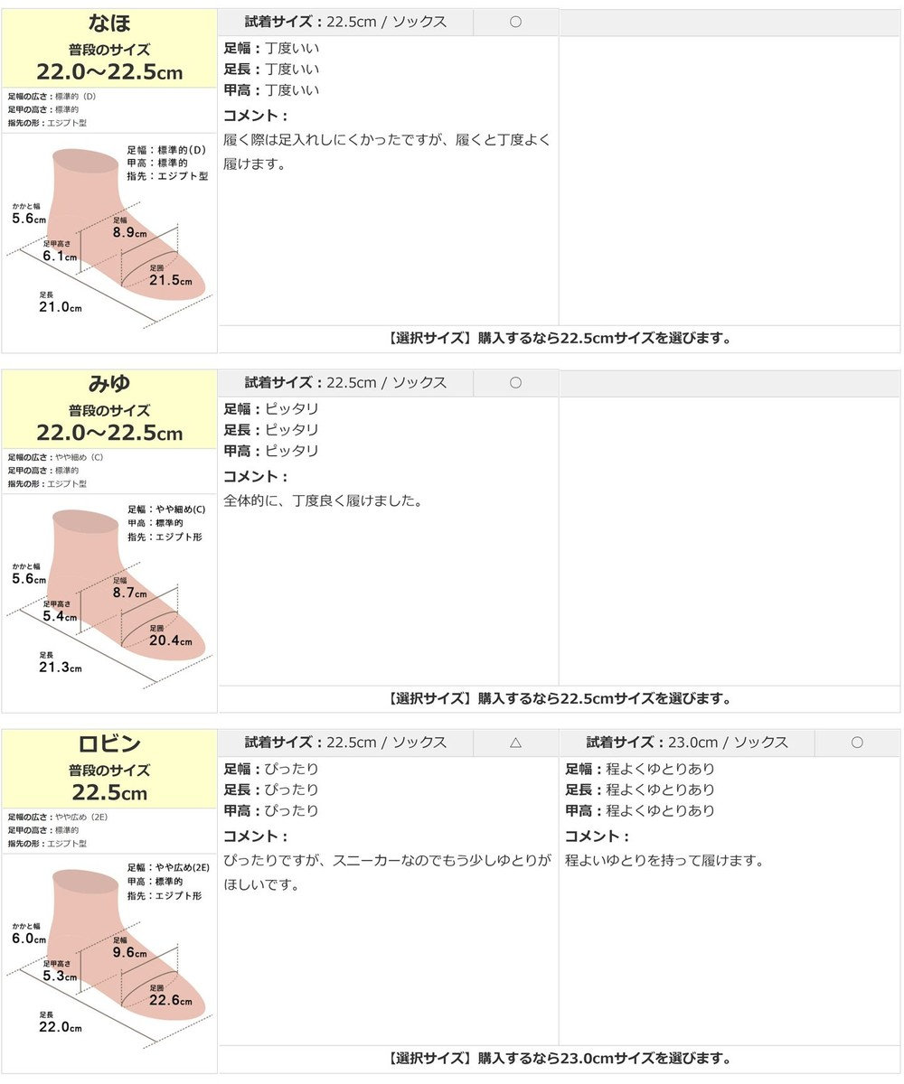 Pointer 日本製 本革厚底スニーカー 