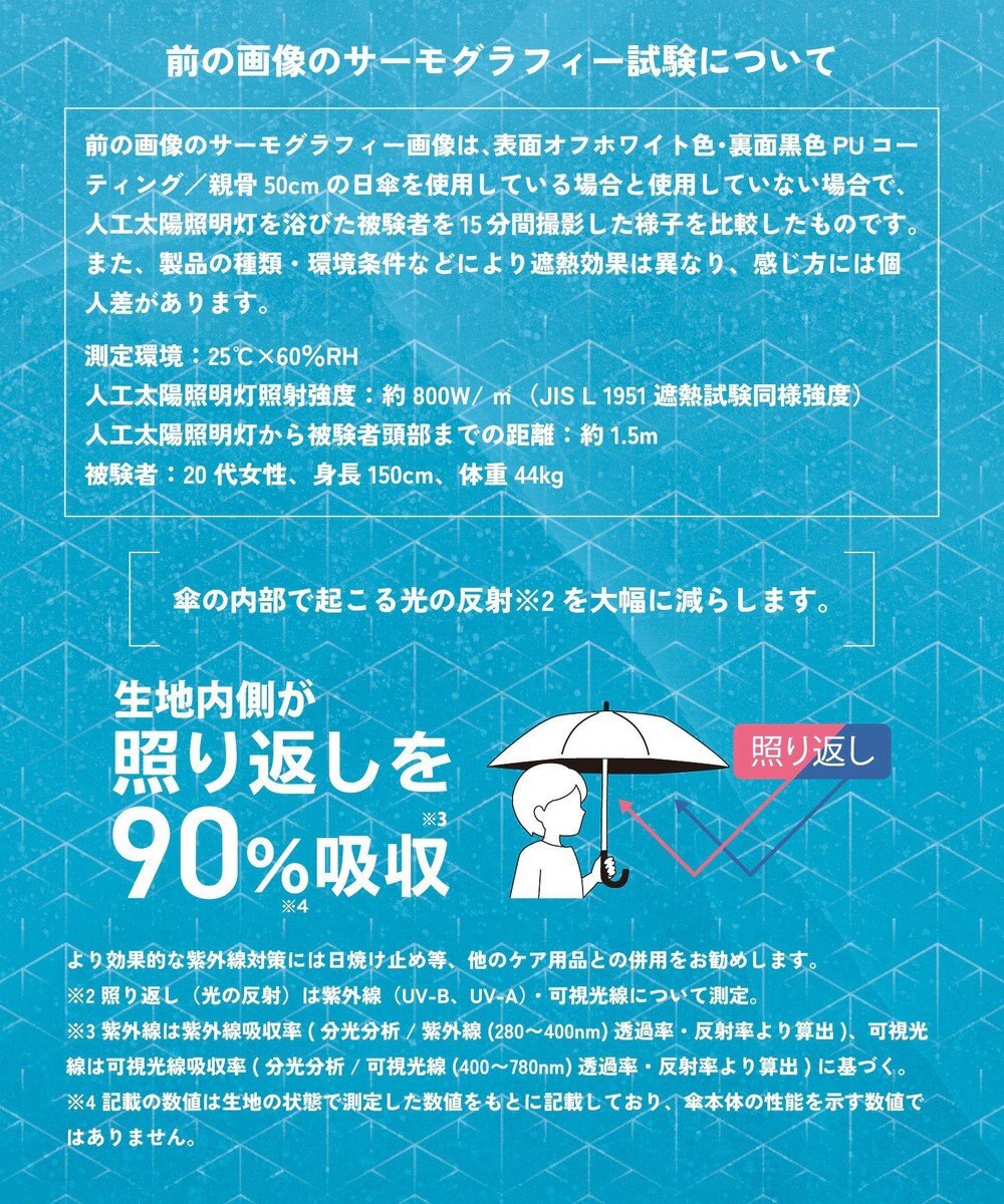 AMERICAN HOLIC 【AH×Wpc.】ポーチ付き折りたたみ傘 