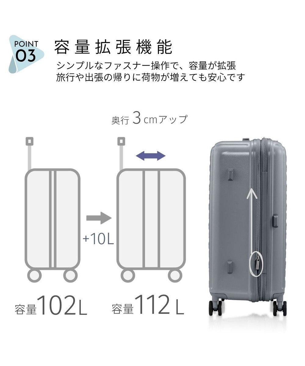 Samsonite アメリカンツーリスター スーツケース 102L(/112L) パクストラ スピナー75 PAXTRA 