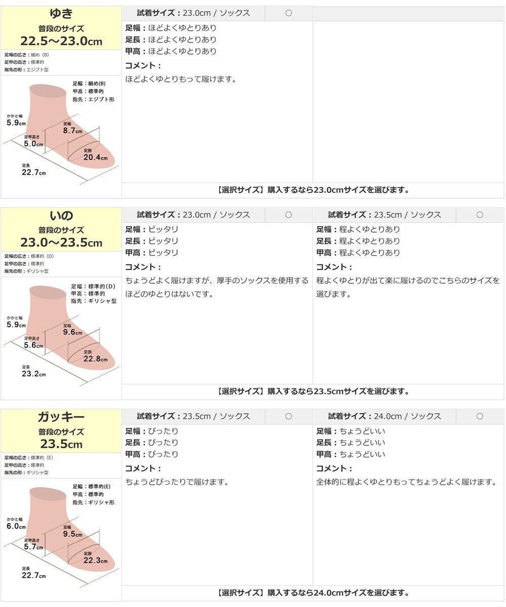 Pointer 日本製 本革厚底スニーカー 