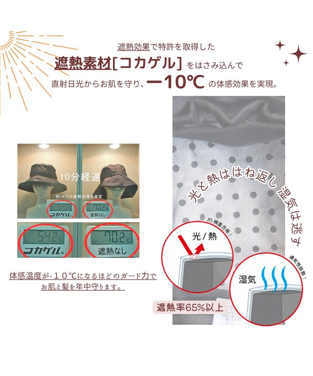 ATRENA 体感-10℃ コカゲル ナチュライクフェドラー 