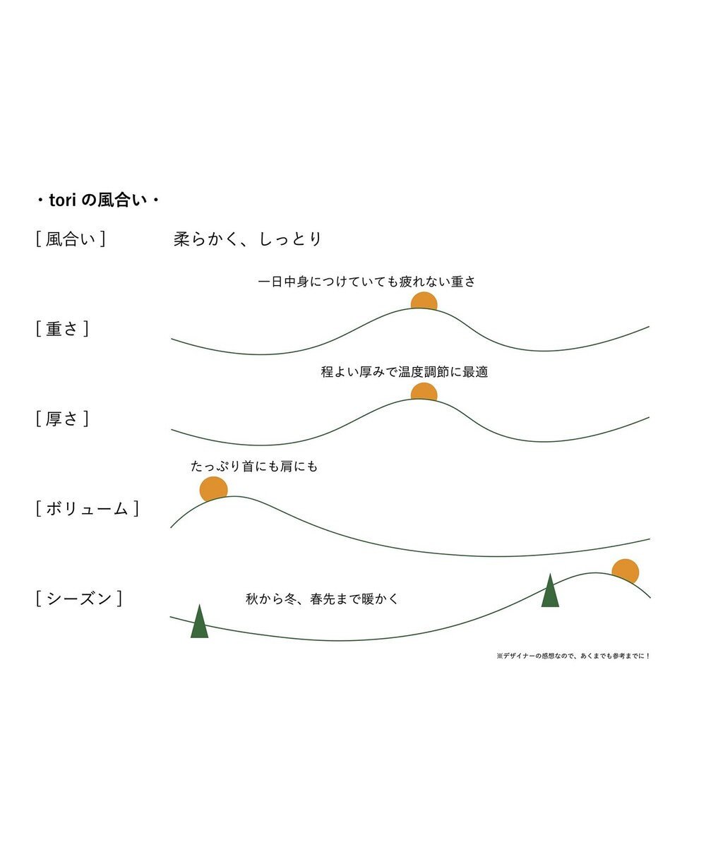 nitorito 【UNISEX】tori ストール 