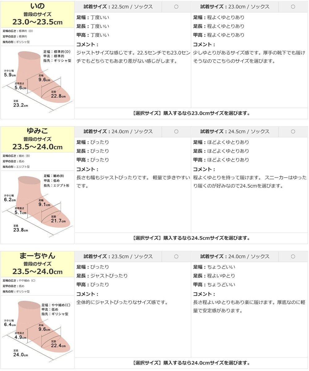 Pointer 日本製 本革 穴開きソールスニーカー 