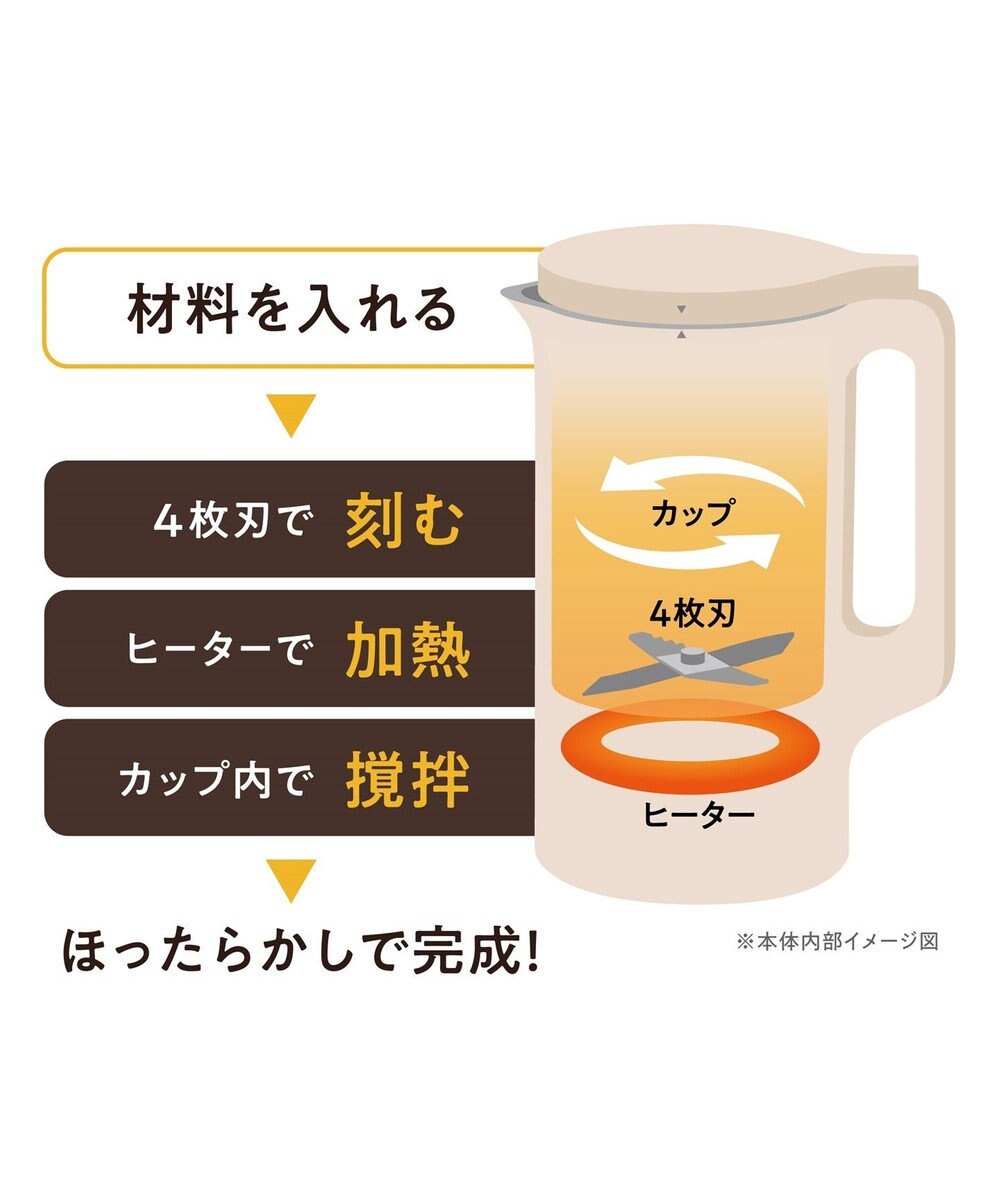 YAMATO テーブル＆キッチン 【レコルト】自動調理ポット  ナチュラルブラック  RSY-2(BK) 