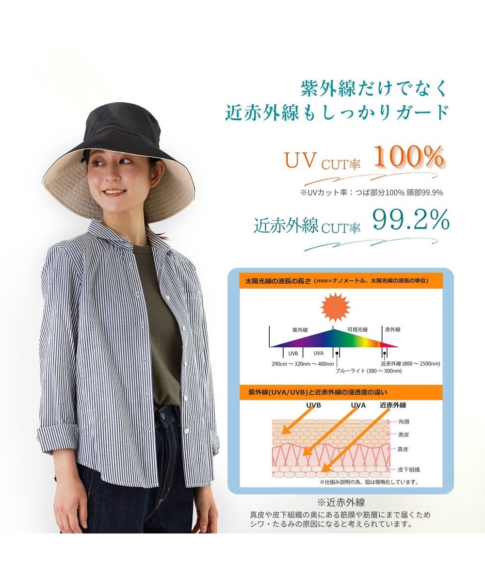 ATRENA 体感-10℃ コカゲル キャペリン 