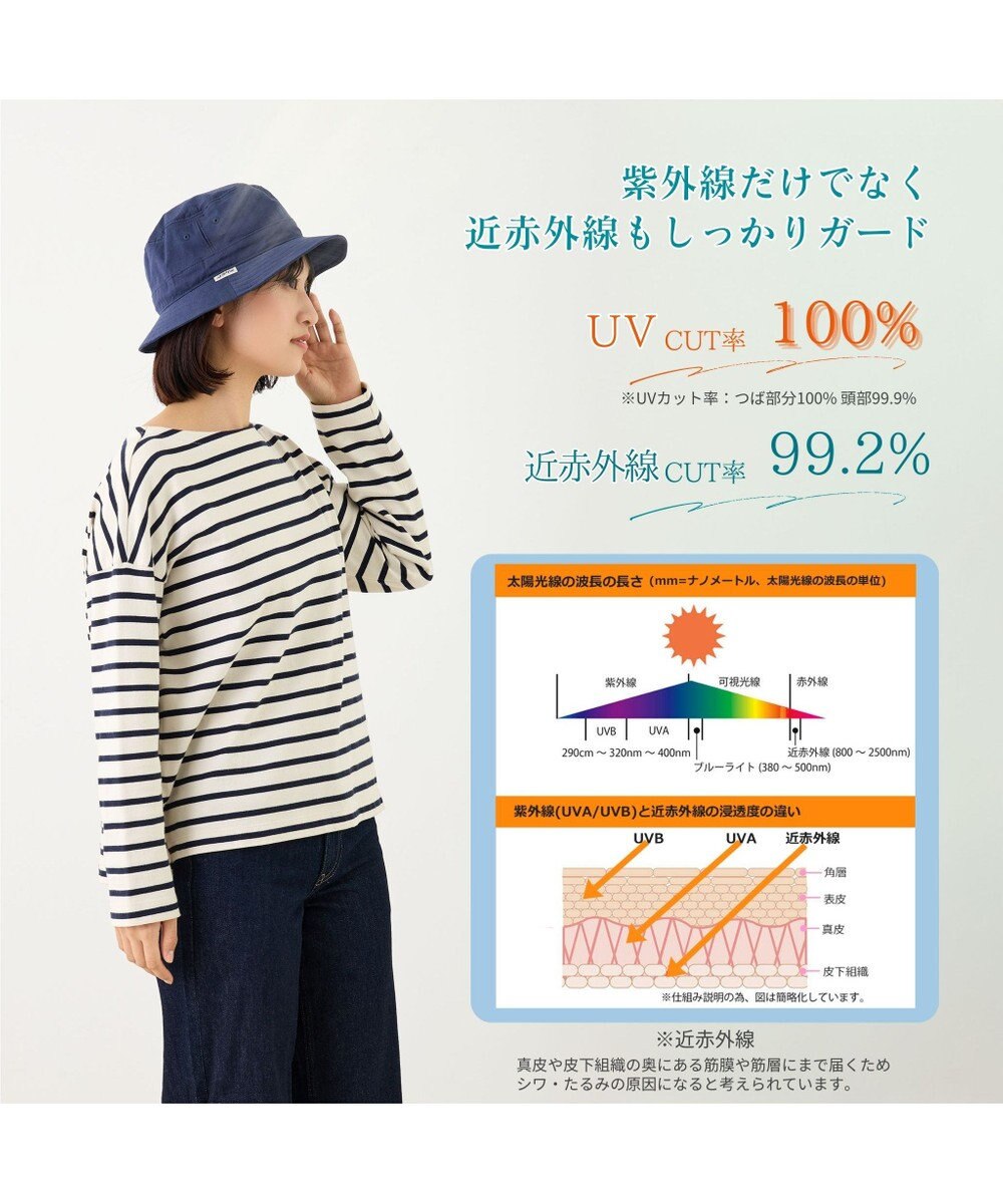 ATRENA 体感-10℃コカゲル MW サハリハット 