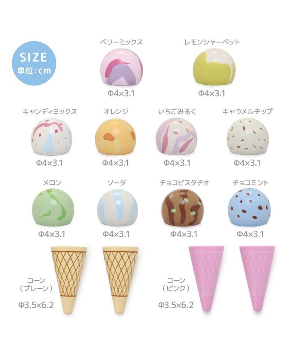 Mother garden マザーガーデン アイスクリームSHOP 2025 