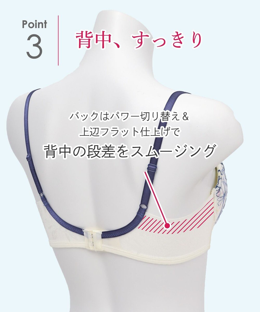 Wing 【ときはなつブラ】　夏のブラストレスから解放　さらっと快適　ウイング／ワコール　KB2871 