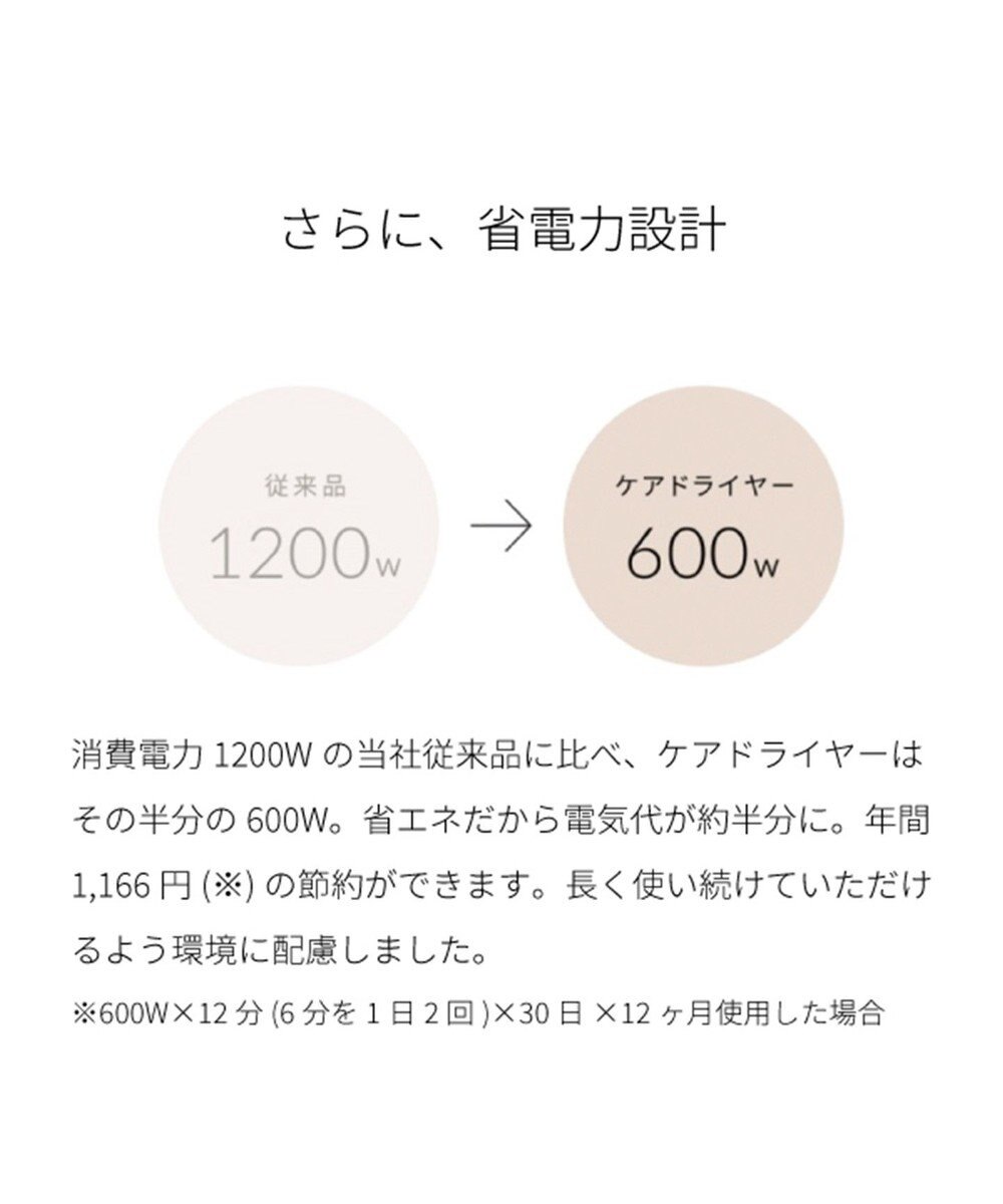 YAMATO テーブル＆キッチン 【TWINBIRD】ケアドライヤー  ホワイト  TB-G008JPW 