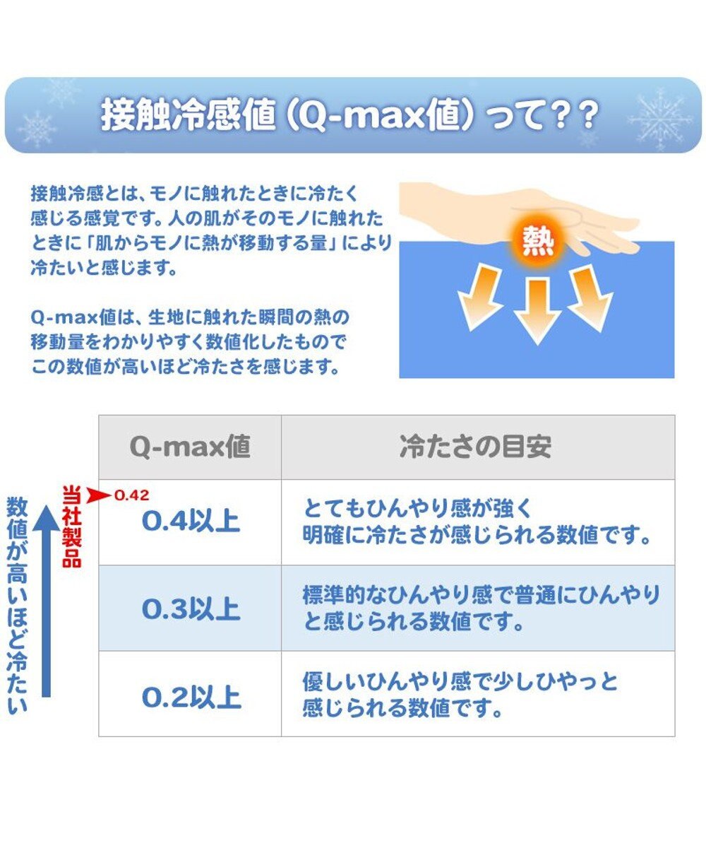 Mother garden マザーガーデン ユニコーン クール敷パッド 《ミルキーウェイ柄》 