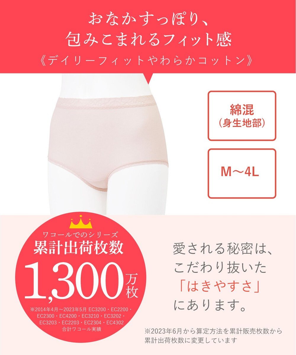 Wing ショーツ　【デイリーフィットやわらかコットン】　ここちよいフィット感　はきこみ丈ふかめ　EC3200　ウイング／ワコール 