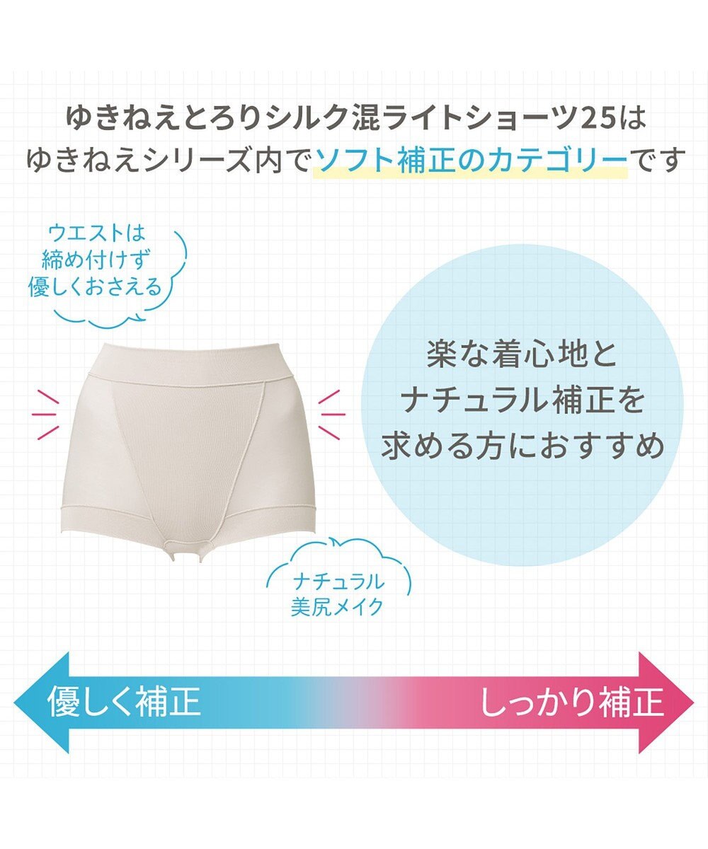 BRADELIS New York 【Yukine inc. 】ゆきねえとろりソフトシルク混ライトショーツ25  履き心地重視の補正ショーツ 