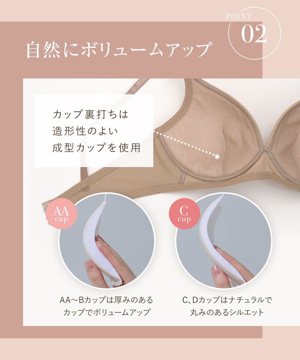 Wing ノンワイヤーブラ 【Ｔシャツブラ】 アウターにひびきにくい 自然にボリュームアップ KB1522 ウイング／ワコール 