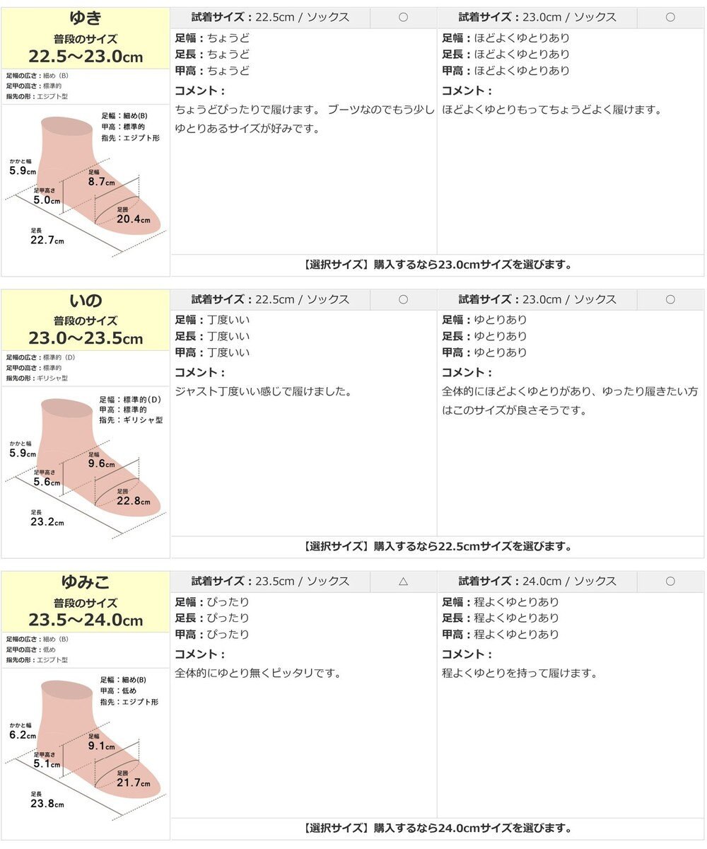 Pointer 【石岡真実さん着用】本革ショートブーツ 