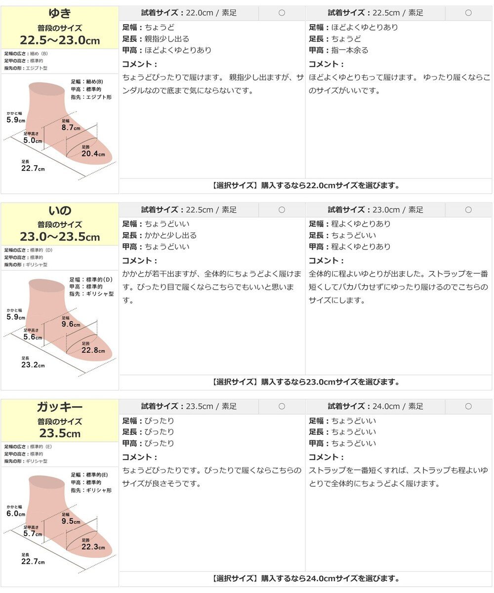 Pointer 日本製 本革ラインストラップサンダル 