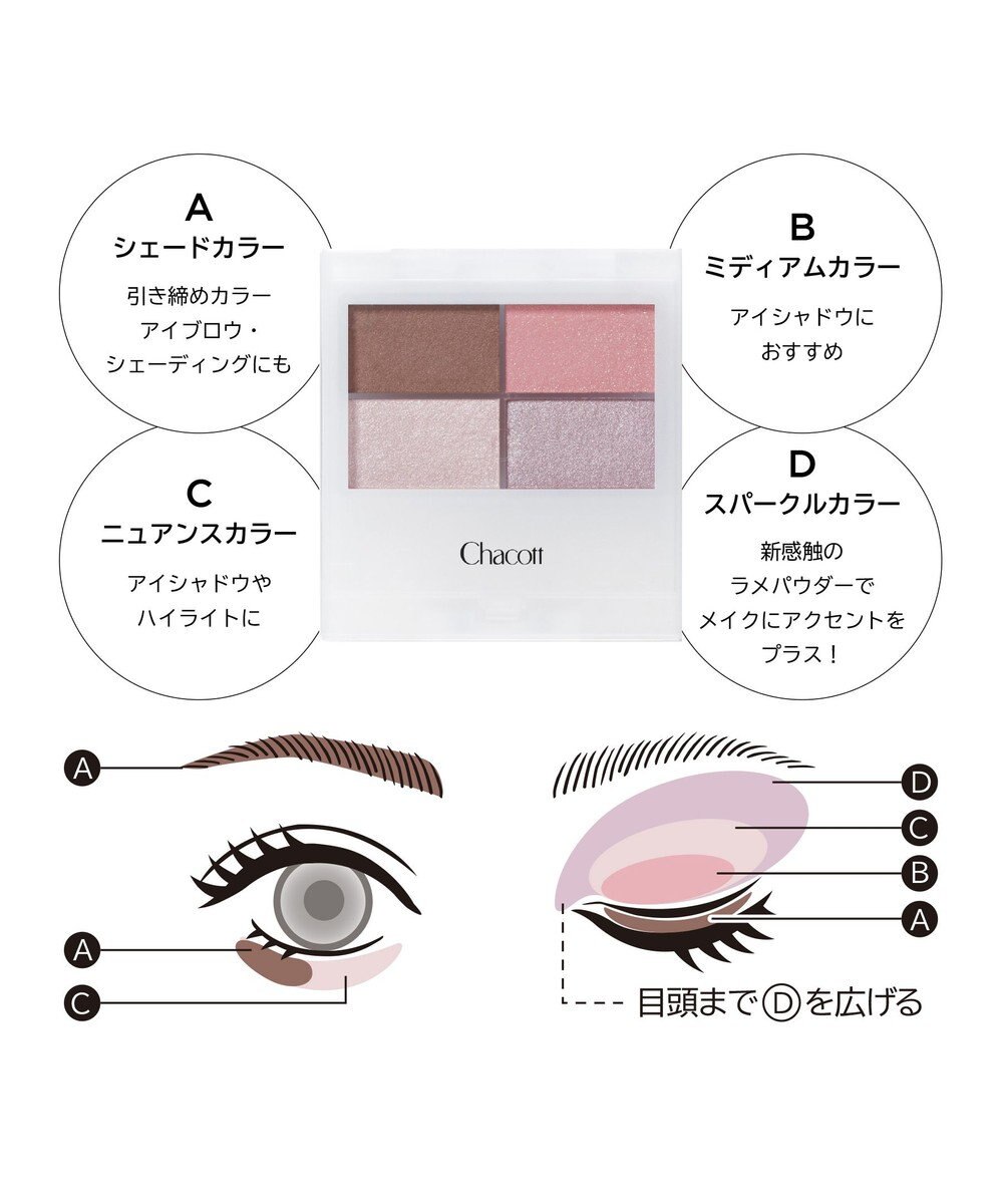 フェイスカラーパレット【513】フラワーガーデン / Chacott Cosmetics | ファッション通販 【公式通販】オンワード・クローゼット