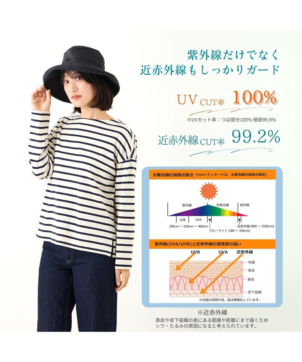 ATRENA 体感-10℃ コカゲル MWエッジアップハット 