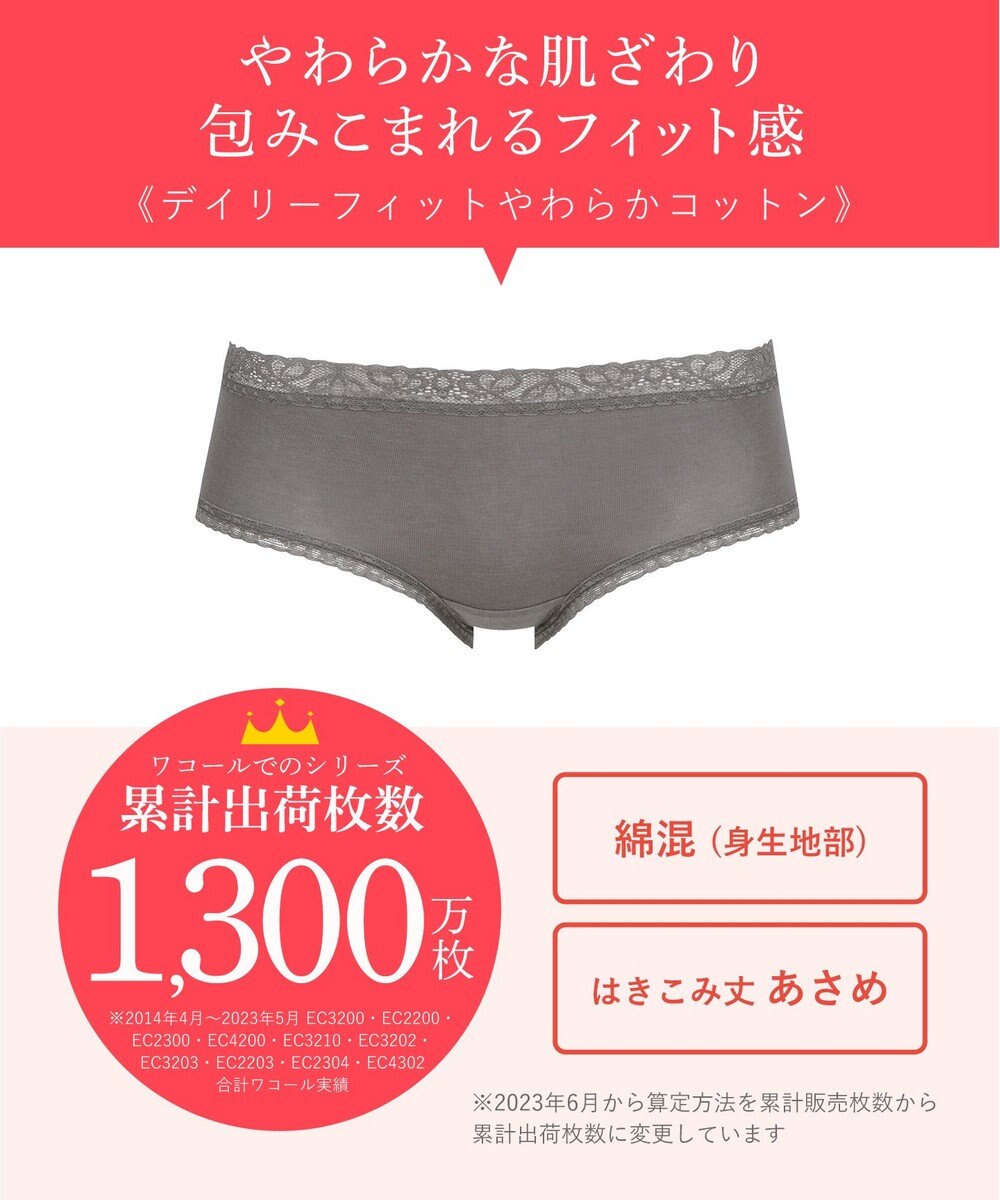 Wing ショーツ　【デイリーフィットやわらかコットン】　ここちよいフィット感　はきこみ丈あさめ　EC2200　ウイング／ワコール 