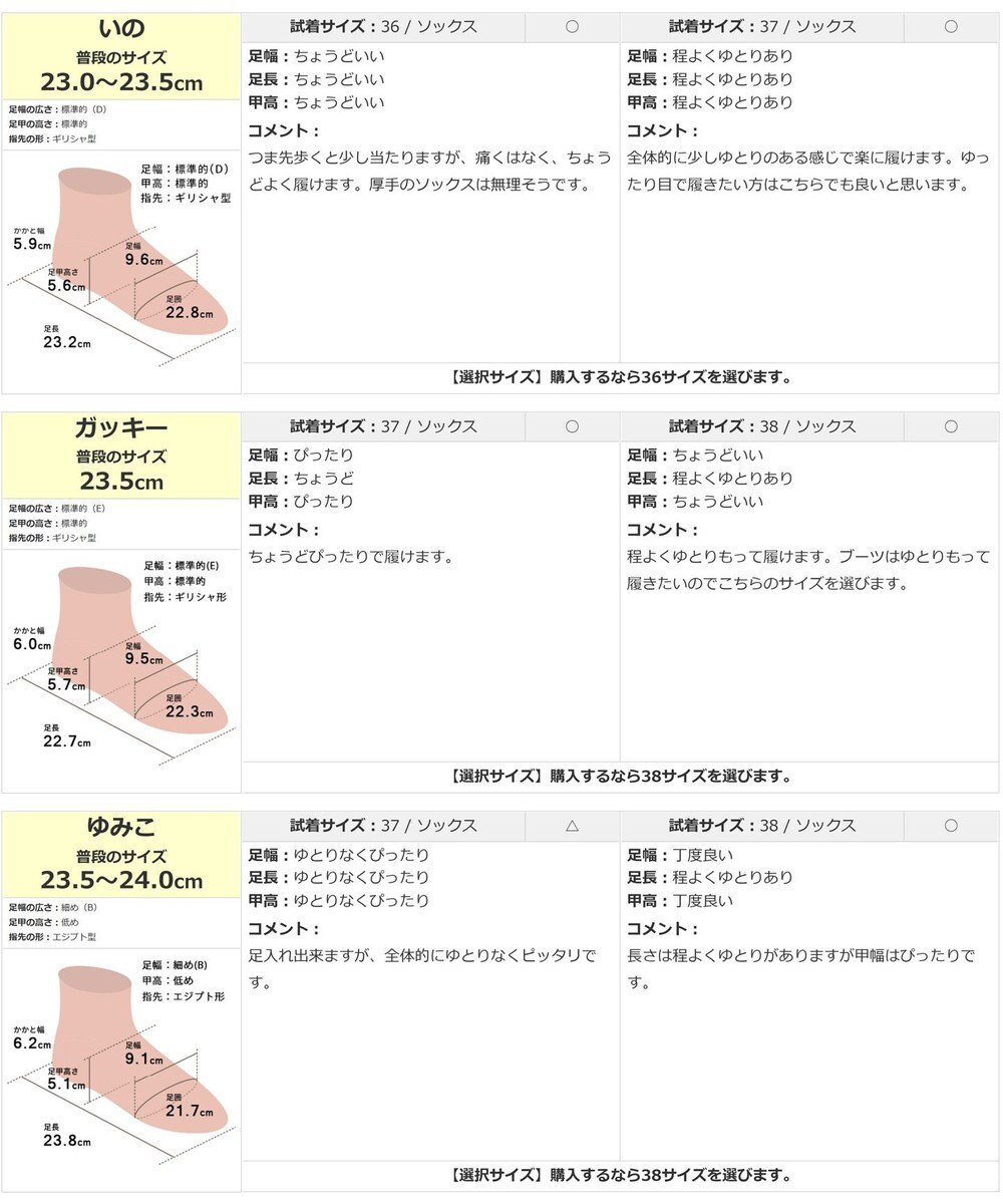 Pointer 本革ベルト付きエンジニアショートブーツ 
