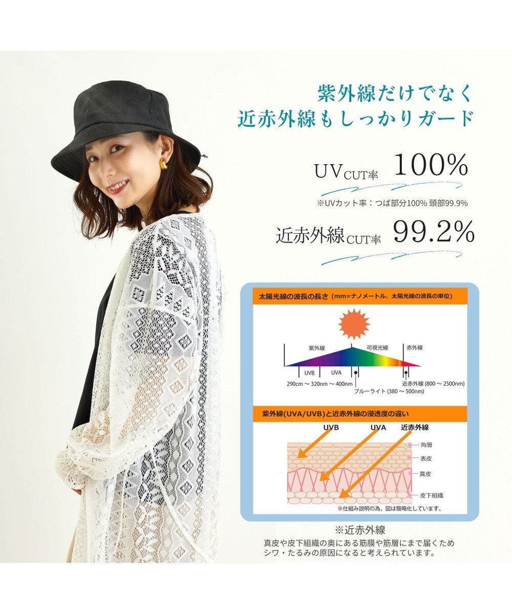 ATRENA 体感-10℃ コカゲル  ナチュライクバケットハット 