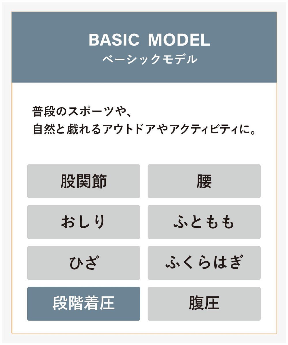 CW-X 【WOMEN】 スポーツタイツ ロング 吸汗速乾 UVカット率90%以上 VCY299 /ワコール 