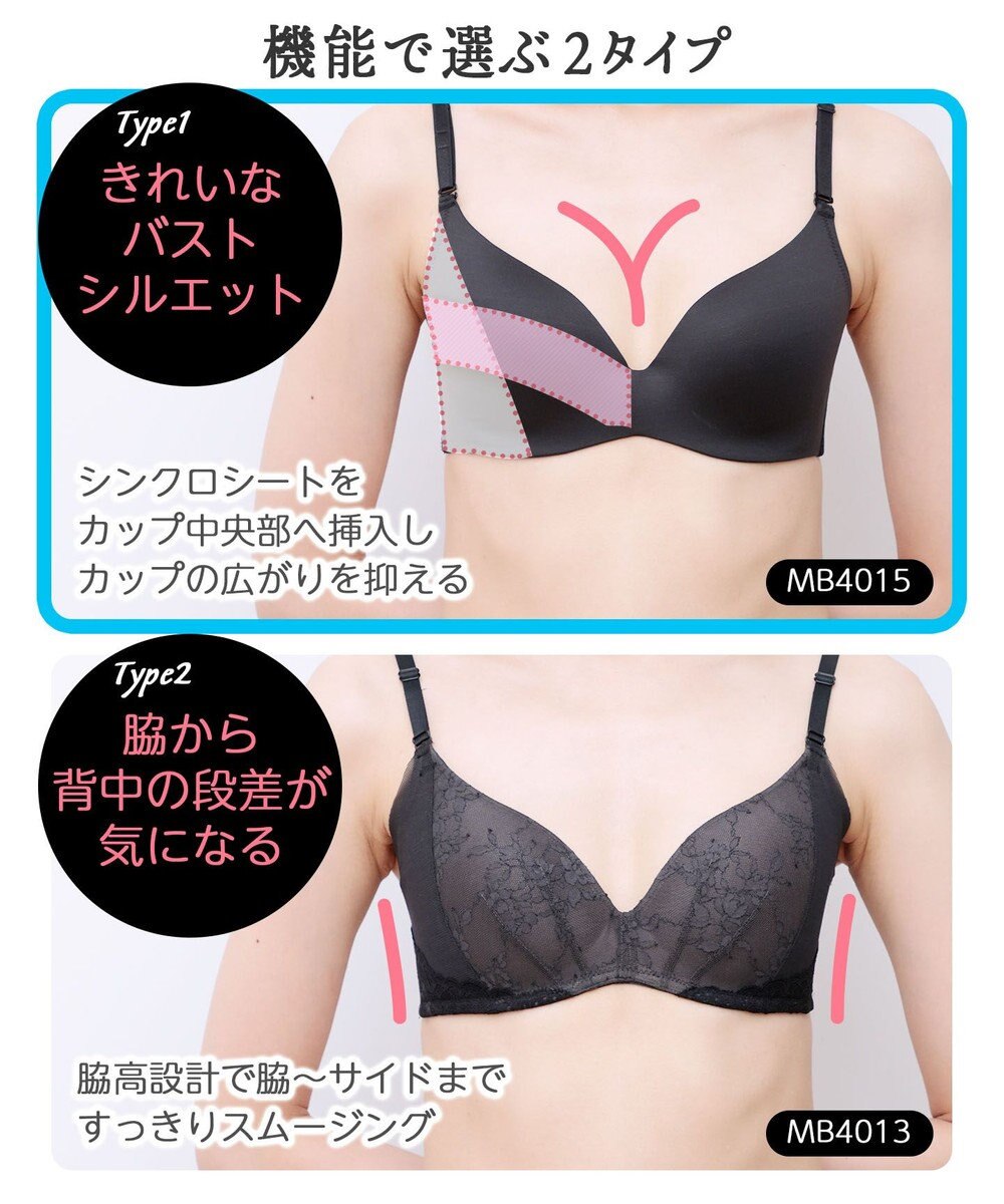 Wing ノンワイヤーブラ 【シンクロブラ】 動いてもズレにくい MB4015 ウイング／ワコール 