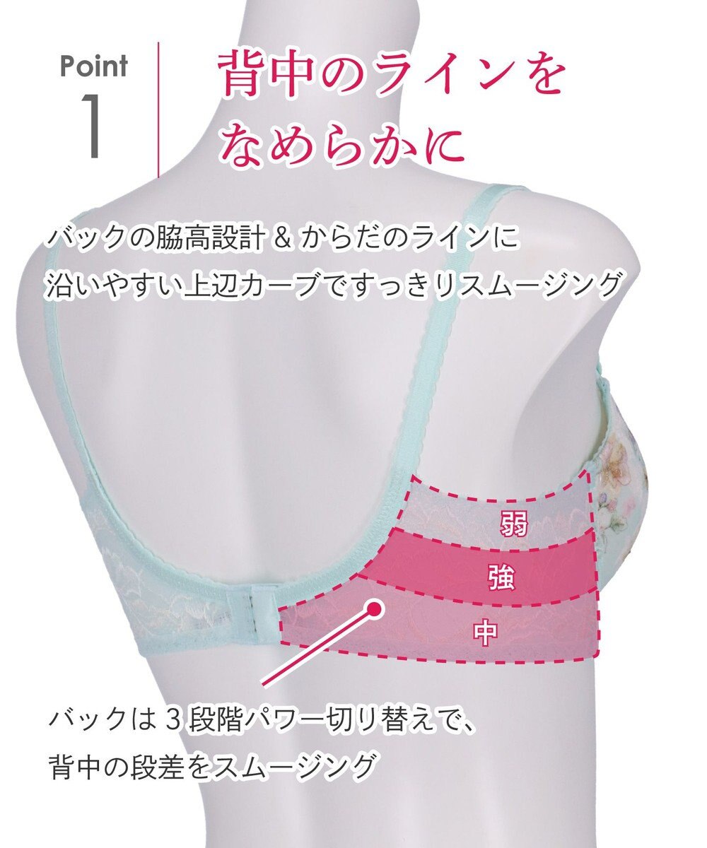 Wing ブラジャー 背中の段差をスムージング 脇高設計 胸ふっくら 【後ろ姿きれいブラ】 ブラ KB2721 ウイング／ワコール 