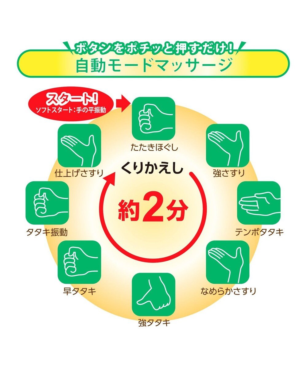 YAMATO テーブル＆キッチン 【TWINBIRD】フットタタキトントン  ネイビーブルー  EM-2706BL 