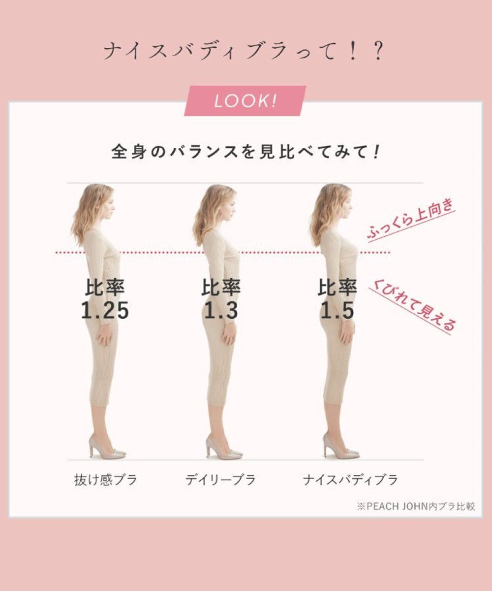 San-ai Resort（三愛水着楽園） 【San-ai Resort×PEACH JOHNコラボ】【ナイスバディ水着】パフスリーブワイヤービキニ　9M・11L　【San-ai Resort（サンアイリゾート）】 