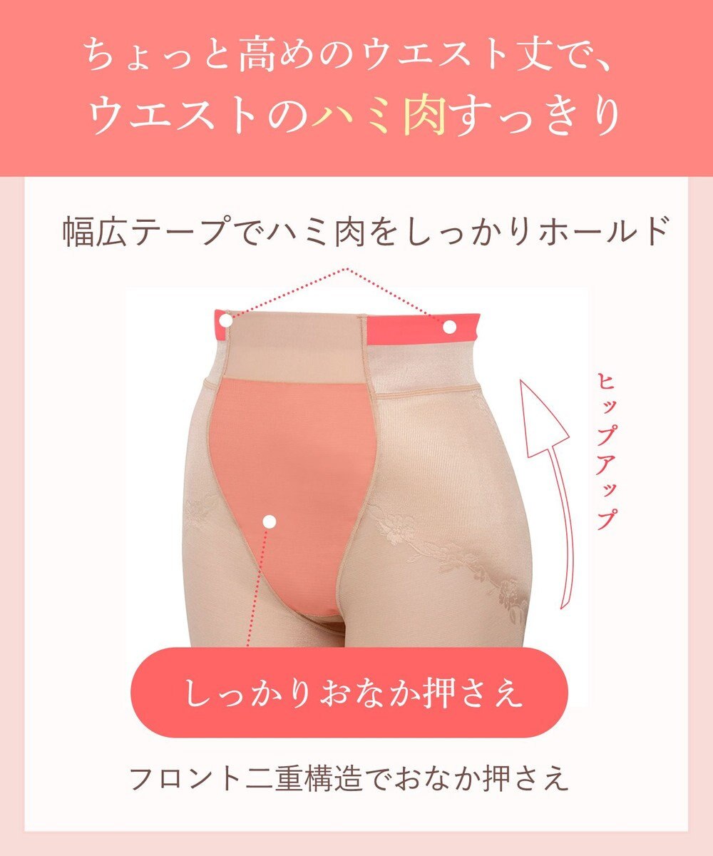 Wing ガードル ウエストのハミ肉すっきり おなか押さえ ヒップアップ 少し高めのウエスト丈 【ハミデンヌ】 吸汗速乾性(身生地部) ロング丈 KQ2885 ウイング／ワコール 