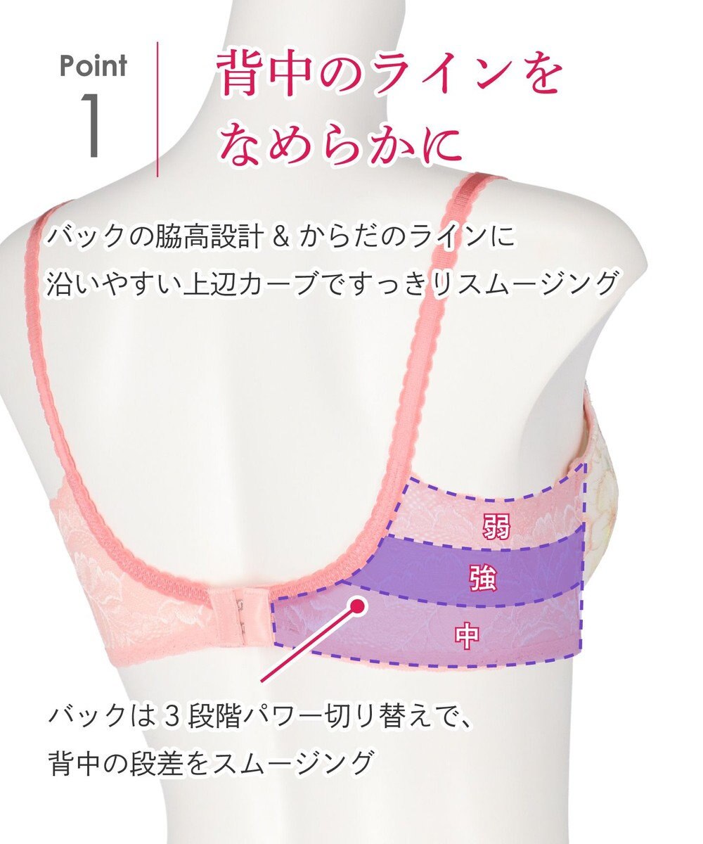 Wing ブラジャー 背中の段差をスムージング バストの脇流れをブロック 脇高設計(バック) 【後ろ姿きれいブラ】 ブラ KB2718 ウイング／ワコール 