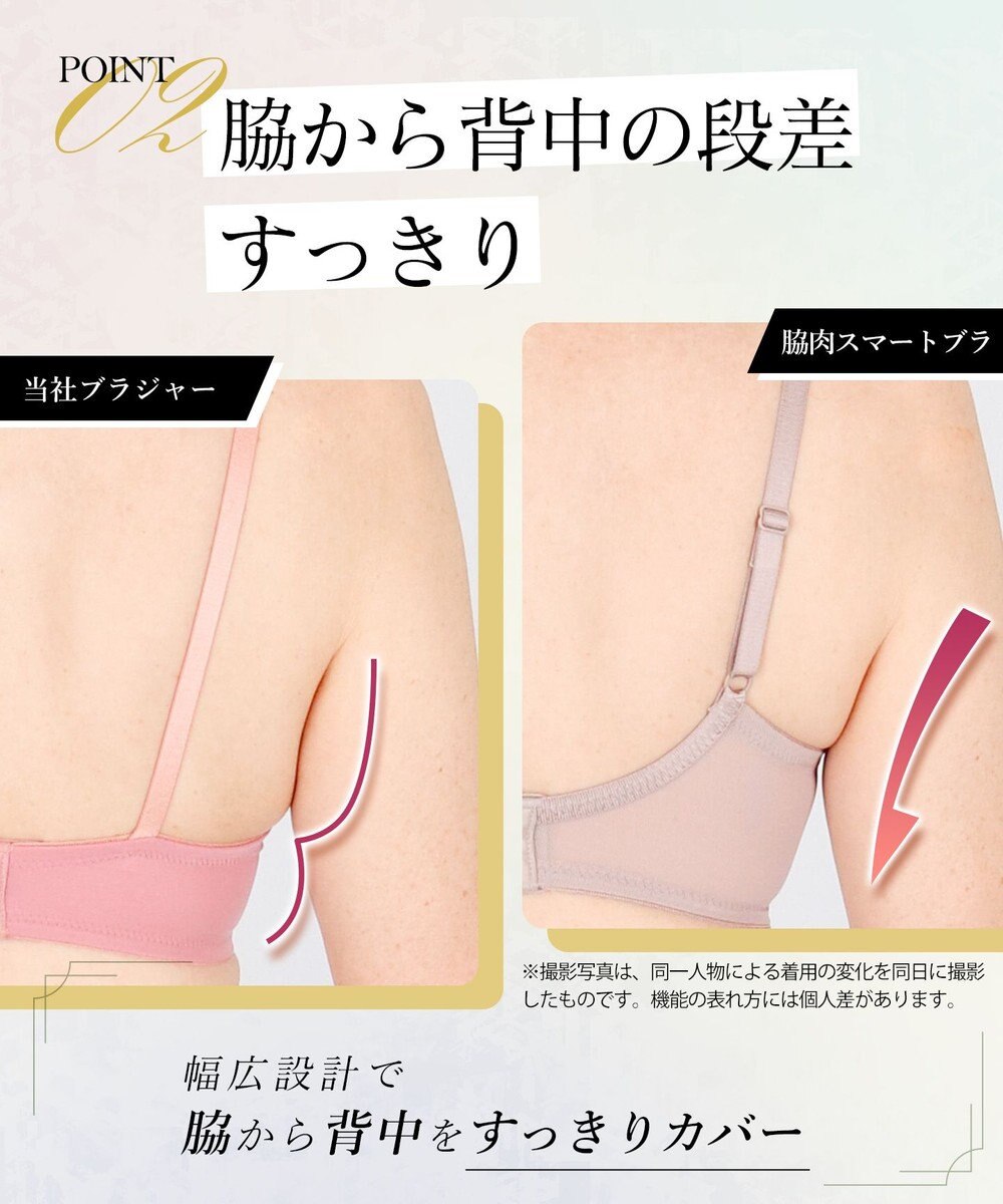 Wing ブラジャー 脇高設計 脇肉・背中すっきり バストふっくら 【脇肉スマートブラ】 ブラ KB2640 ウイング／ワコール 