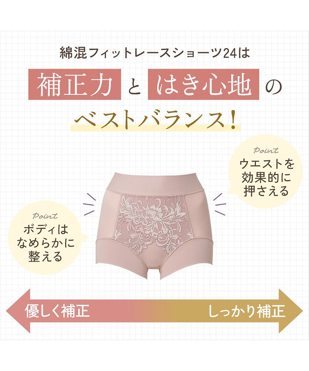 BRADELIS New York 【BRADELIS NewYork peace】綿混フィットレースショーツ24 ブラデリス 補正下着 ハイウエスト 深め 