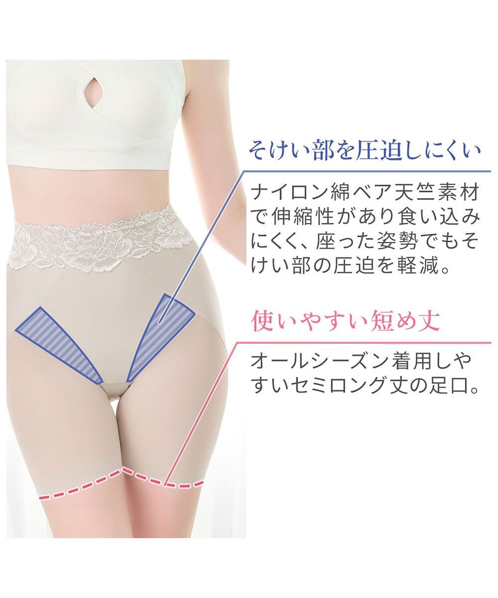 BRADELIS New York 【BRADELIS NewYork peace】おしりPラインヒップラップロングショーツ25 ブラデリス 