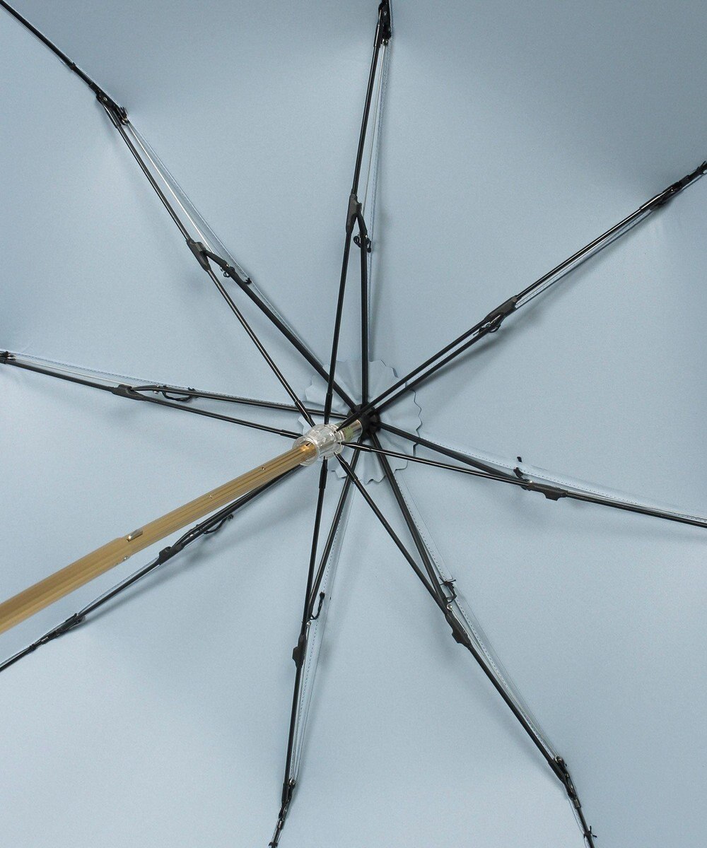 MOONBAT 【遮光/晴雨兼用日傘】POLO RALPH LAUREN(ポロ ラルフローレン) エンブフリル 折りたたみ傘 楽折 遮熱 UV 