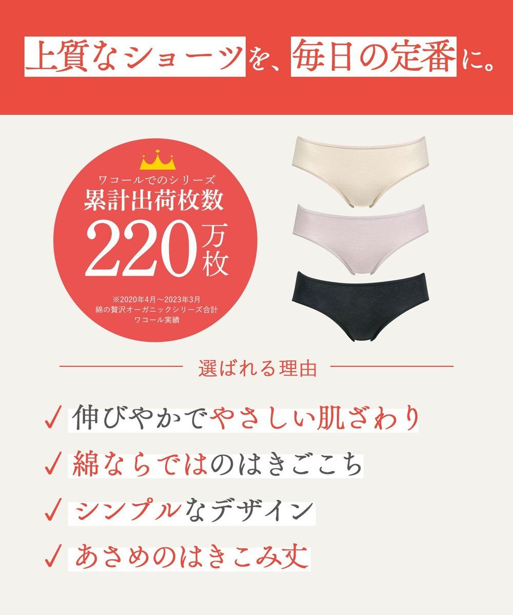 Wing ショーツ　【デイリーフィットショーツ】　はきこみ丈あさめ　ウイング／ワコール　EC2000 